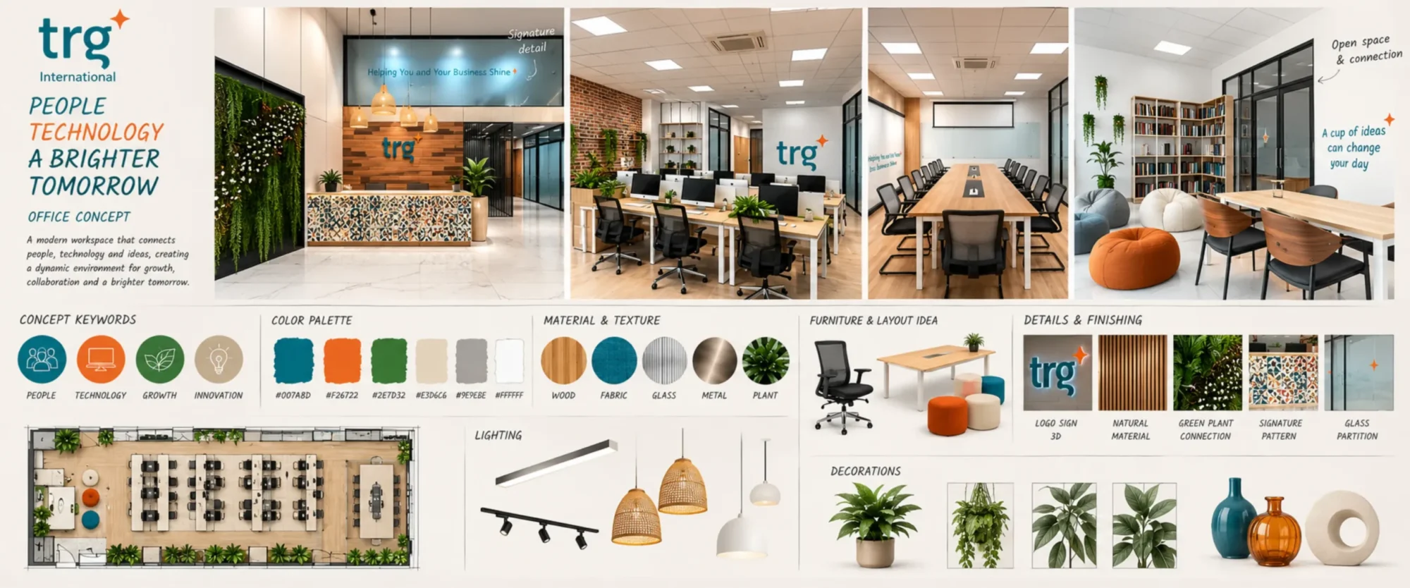 Xây dựng Moodboard dự án TRG International 