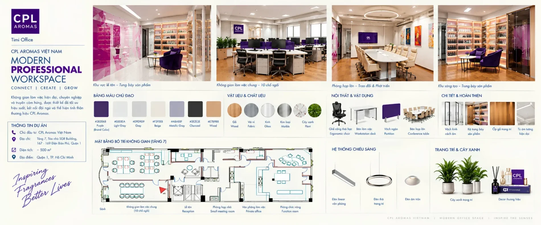 Xây dựng Moodboard dự án CPL - Aromas