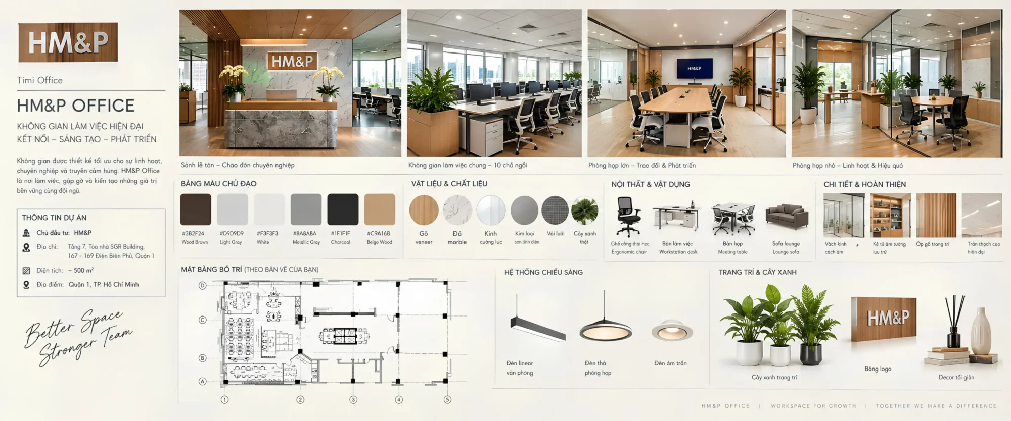 Xây dựng Moodboard dự án HM&P